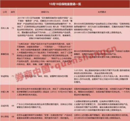 384888.com网站风险大吗以及何仙姑历史兔费资料专家解读解释与落实,拒绝虚假推销阱